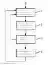 Fig. 01 - Robotic devices and methods of operating robotic devices