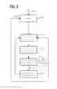 Fig. 03 - Robotic devices and methods of operating robotic devices