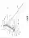 Fig. 08 - Razor with pivoting head