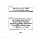 Fig. 02 - PATCH DEVICES, METHODS AND APPARATUS FOR FORMING, AND TESTING PHARMACEUTICAL AGENT DELIVERY PATCH DEVICES