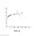 Fig. 04 - METHOD FOR SHAPING A PLATE MADE OF A SINTERED AND RESTRUCTURED POLYTETRAFLUOROETHYLENE AND APPLICATIONS THEREOF