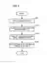 Fig. 06 - Imprint apparatus, method of calibrating correction mechanism, and method of manufacturing article
