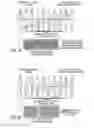 Fig. 16 - High numerical aperture optomechanical scanner for layered gradient index microlenses, methods, and applications