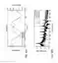 Fig. 33 - High numerical aperture optomechanical scanner for layered gradient index microlenses, methods, and applications