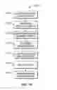 Fig. 06 - Methods of forming a thinned prepreg sheet