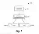 Fig. 02 - Adhesive activation system for rounded surfaces