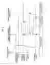 Fig. 06 - Printing device