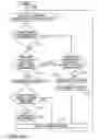 Fig. 08 - Work vehicle and work vehicle control method