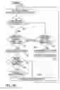 Fig. 10 - Work vehicle and work vehicle control method