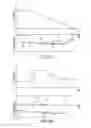 Fig. 05 - SYSTEM AND METHOD FOR OPTIMIZING REGENERATIVE BRAKING IN ADAPTIVE CRUISE CONTROL