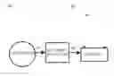 Fig. 01 - Three phase regulator rectifier for automotive battery charging and control application suitable for of a two wheeled vehicle