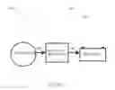 Fig. 02 - Three phase regulator rectifier for automotive battery charging and control application suitable for of a two wheeled vehicle