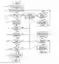 Fig. 01 - Automated electric vehicle charging system and method