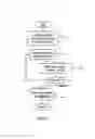 Fig. 08 - Automated electric vehicle charging system and method