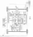 Fig. 04 - Battery pack charging protocol selection system