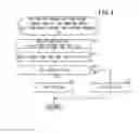 Fig. 05 - Vehicle, and vehicle control method