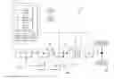Fig. 01 - Method of managing available operating regions within operating states in an electric powertrain