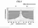 Fig. 05 - Seat apparatus