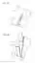 Fig. 04 - Child seat lock device
