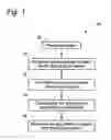 Fig. 03 - EUTECTIC DEVICE FOR A TRANSPORT REFRIGERATION SYSTEM AND METHODS FOR COOLING AND INSTALLING THE EUTECTIC DEVICE