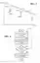 Fig. 04 - Environment-based anti-lock braking system