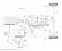 Fig. 01 - Transmission with electronic range selector and pull out of park control logic