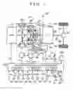 Fig. 02 - Control system for hybrid vehicle