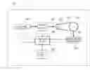 Fig. 01 - Torque control apparatus
