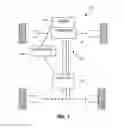 Fig. 02 - Method and system for controlling a vehicle powertrain