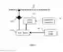 Fig. 08 - Transmission and integrated transfer case