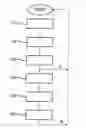 Fig. 01 - CONTROL DEVICE AND METHOD FOR OPERATING A CONTROL DEVICE OF A MOTOR VEHICLE