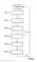 Fig. 02 - CONTROL DEVICE AND METHOD FOR OPERATING A CONTROL DEVICE OF A MOTOR VEHICLE