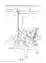 Fig. 19 - Human flying apparatus