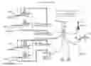 Fig. 01 - METHOD AND APPARATUS FOR CONTROLLING A MARINE VESSEL