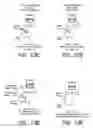 Fig. 16 - METHOD AND APPARATUS FOR CONTROLLING A MARINE VESSEL