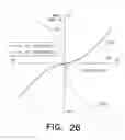 Fig. 32 - METHOD AND APPARATUS FOR CONTROLLING A MARINE VESSEL