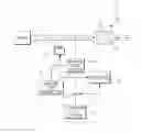Fig. 01 - System and method for reducing harmful substances of ship and ship using the same