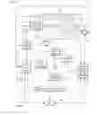 Fig. 04 - System and method for reducing harmful substances of ship and ship using the same