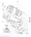 Fig. 18 - Single lever power control