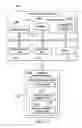 Fig. 13 - Regulated transformer rectifier unit for aircraft systems