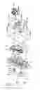 Fig. 05 - Electric car jack