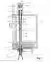 Fig. 02 - Filling system