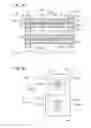 Fig. 03 - ELECTRODE STRUCTURAL BODY