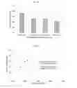 Fig. 10 - Ground expanded graphite agglomerates, methods of making, and applications of the same