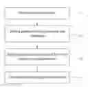 Fig. 01 - METHOD FOR MANUFACTURING GRAPHENE PLATELETS