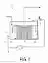 Fig. 06 - Water treatment device