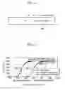 Fig. 04 - MANUFACTURING METHOD OF CURVED DISPLAY DEVICE