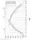 Fig. 09 - SYSTEM AND METHOD FOR BENDING THIN GLASS