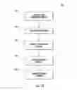Fig. 11 - SYSTEM AND METHOD FOR BENDING THIN GLASS