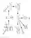 Fig. 02 - Method of making controlled morphology metal-oxides
